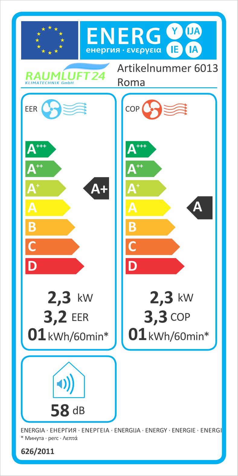 Certificado de eficiencia energética del producto: Acondicionador de aire Roma INHP12ELEC