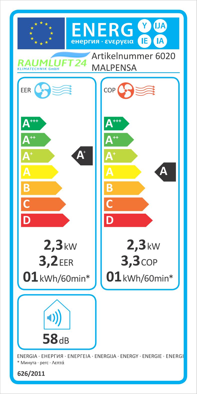 Certificado de rendimiento energético del producto: Acondicionador de aire Malpensa INHP12 con tecnología UV
