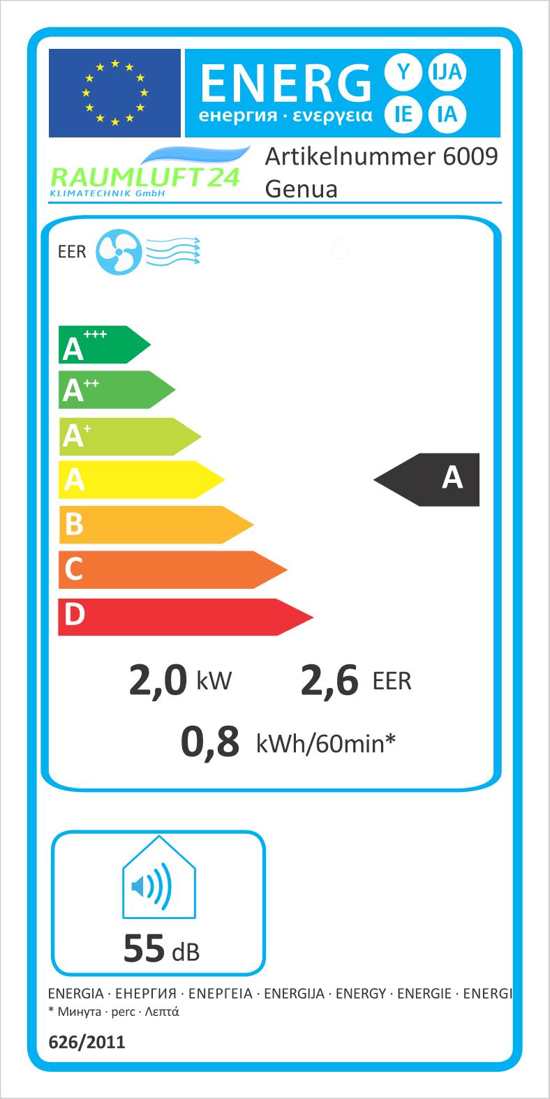 Energierausweis des Produkts: Klimaanlage Genua 10SF